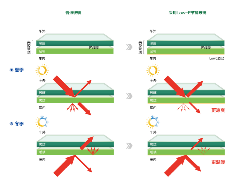 2023澳门原料